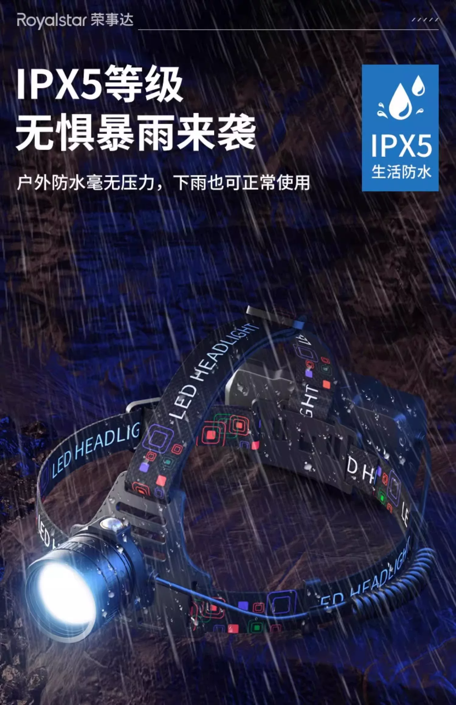 Rongshida Headlights, Strong Light Charging, Ultra Bright Induction Head Mounted Lighting, Long Range Outdoor Fishing Flashlight