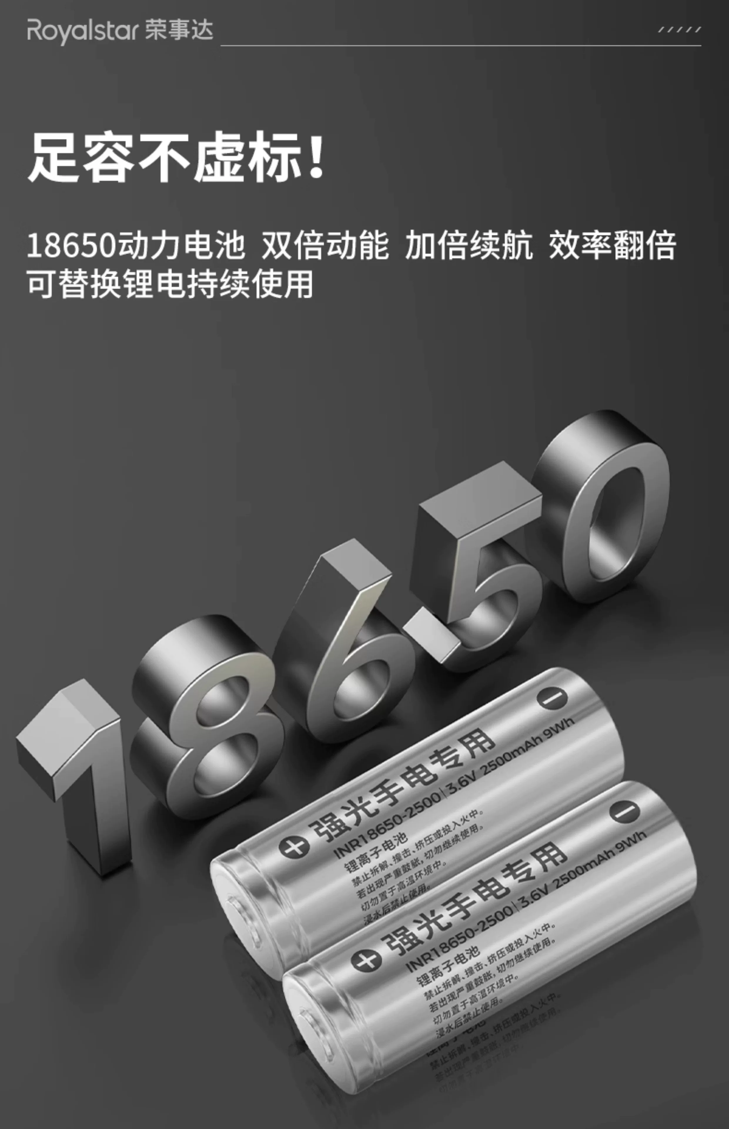 Rongshida Headlights, Strong Light Charging, Ultra Bright Induction Head Mounted Lighting, Long Range Outdoor Fishing Flashlight