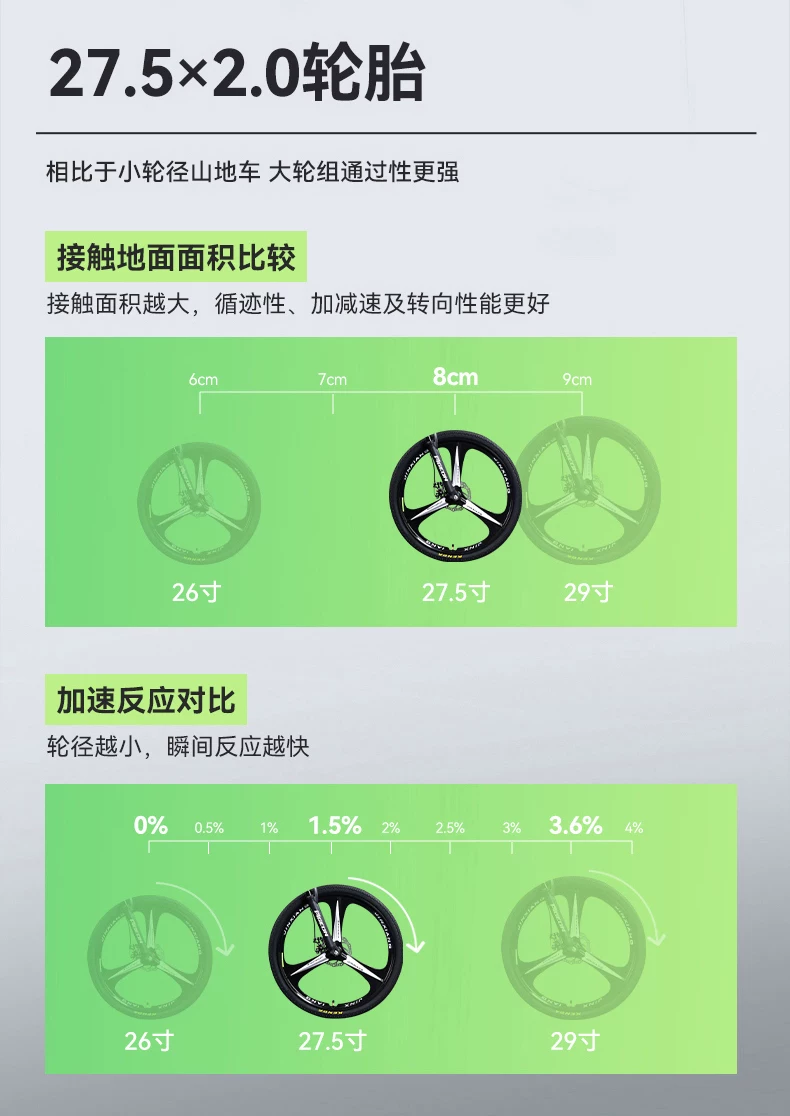 Flying Pigeon Mountaineering Bike Adult Commuting Off road Cycling Variable Speed Road Bike Male and Female Student Youth Bike