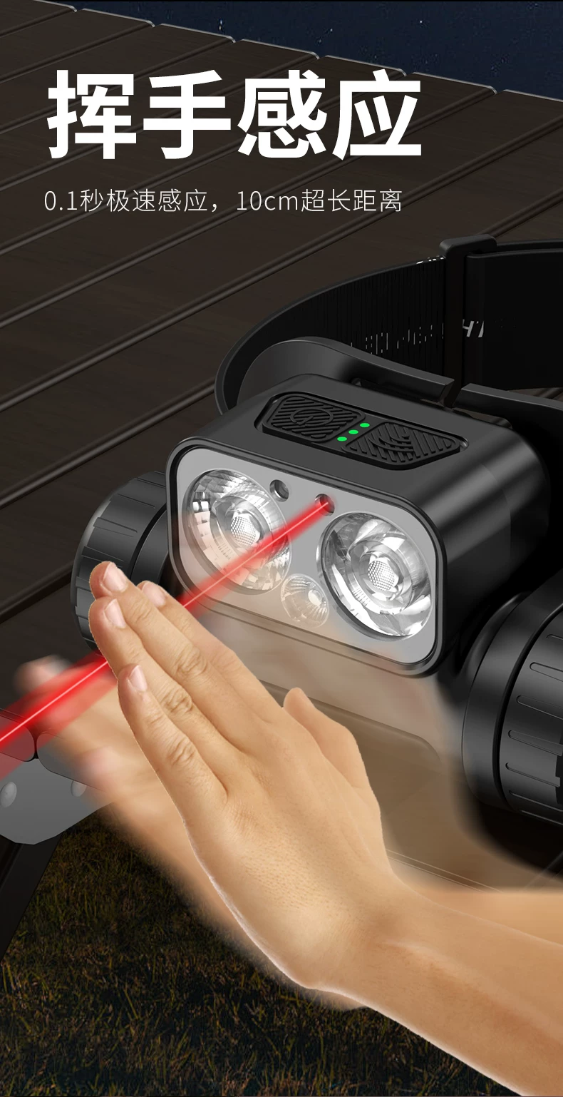 Cat Commander 2025 new strong light headlight fishing specific induction ultra long endurance night fishing light ultra bright red light mosquito repellent