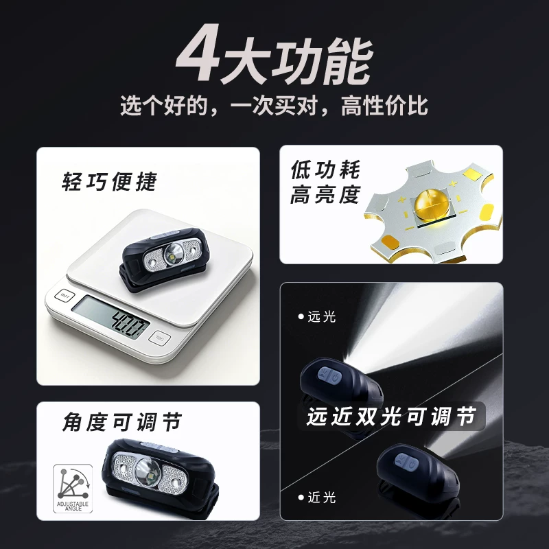 Night Fishing Induction Headlamp 2025 New Strong Light Ultra Bright Range Outdoor Mountaineering Headwear Lighting for Fishing