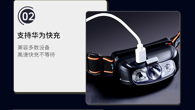 Night Fishing Induction Headlamp 2025 New Strong Light Ultra Bright Range Outdoor Mountaineering Headwear Lighting for Fishing