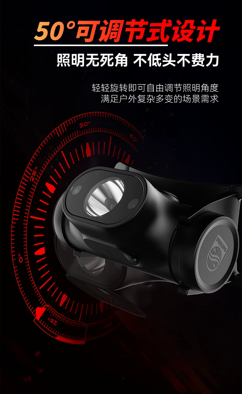 Philips Induction Headlamp Fishing Special Strong Night Fishing Headwear Charging Ultra Bright Illumination Long Range Flashlight