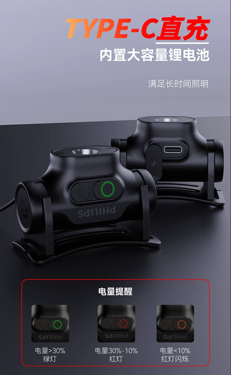 Philips Induction Headlamp Fishing Special Strong Night Fishing Headwear Charging Ultra Bright Illumination Long Range Flashlight