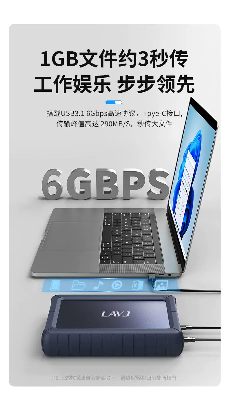 Anti drop LAYJ portable hard drive 18t desktop 20t large capacity typec high-speed 22t computer external storage
