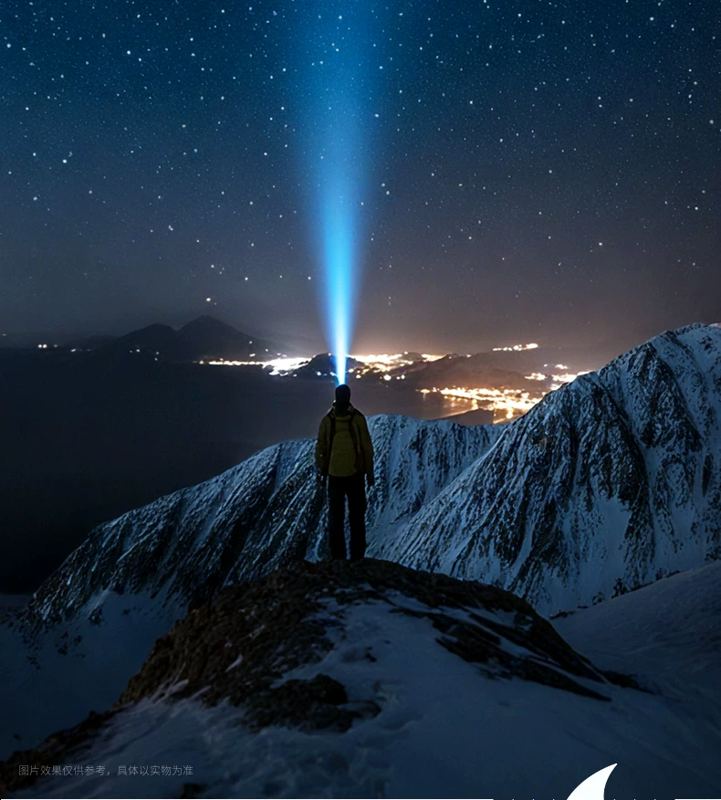 Small Shark Headlamp 2026 New Outdoor Strong Light Ultra Bright Outdoor Mountaineering Long Range Headwear Lighting 3001