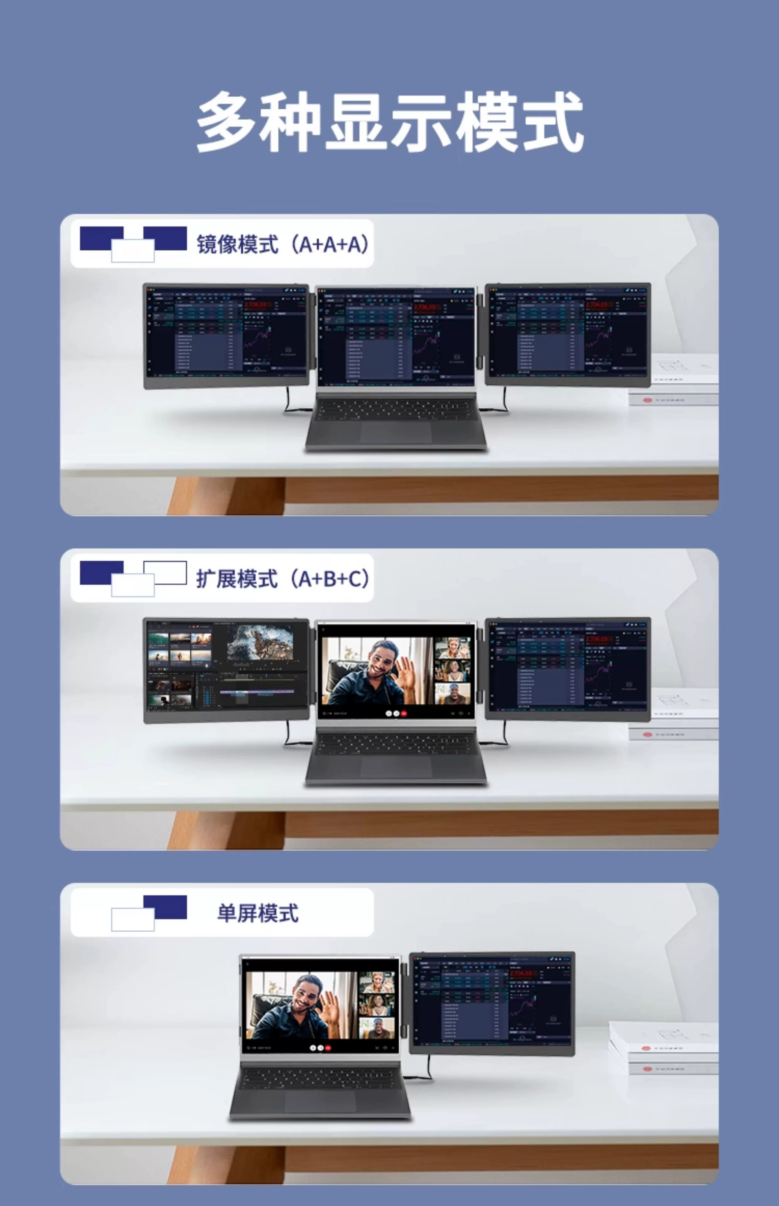LAPTOMO notebook expansion screen dual screen convenient display triple screen folding expansion computer with multiple secondary screens