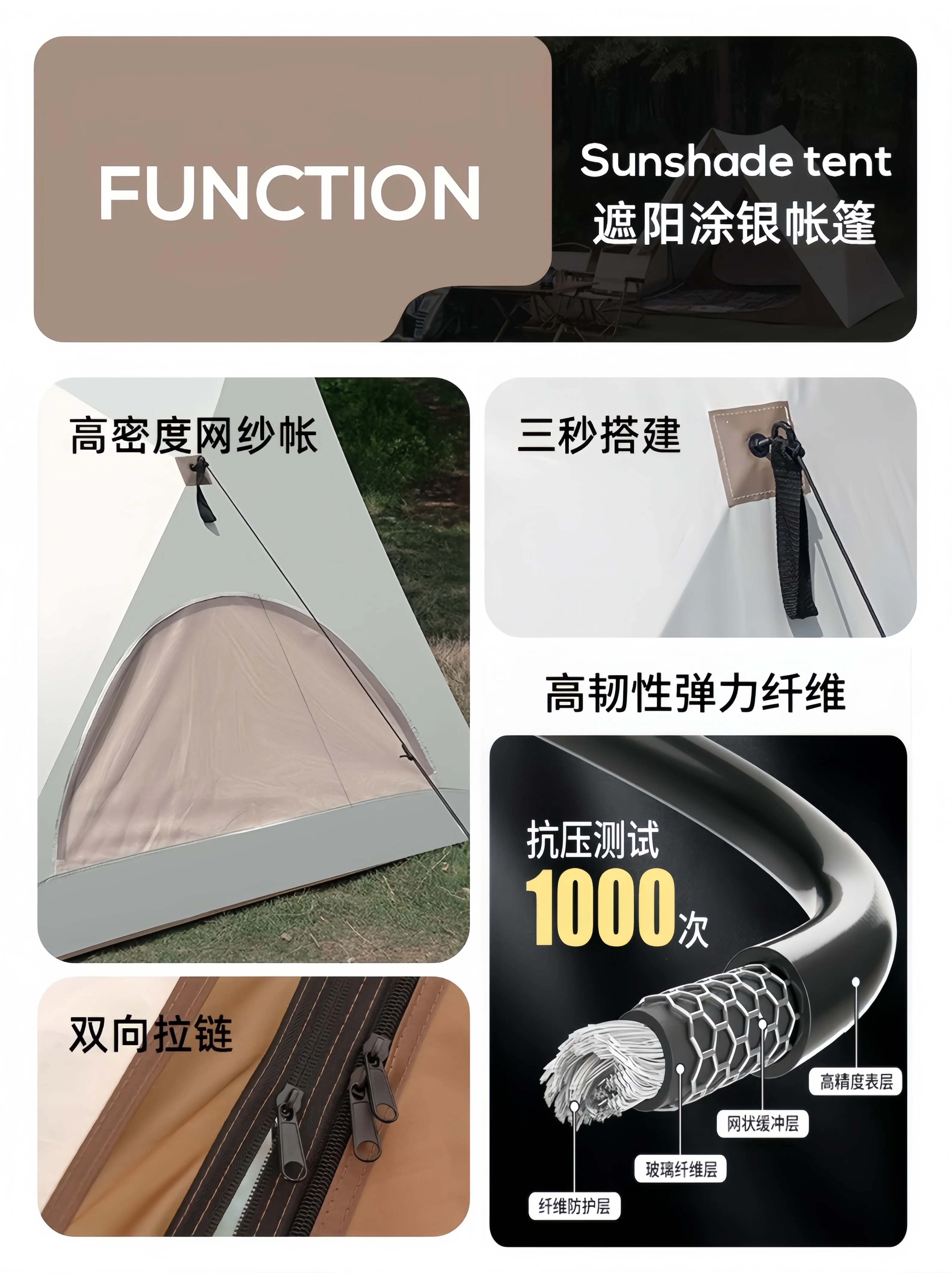 Automatic one click opening and closing triangular tent, outdoor portable folding park camping, sunshade camping equipment, picnic tent