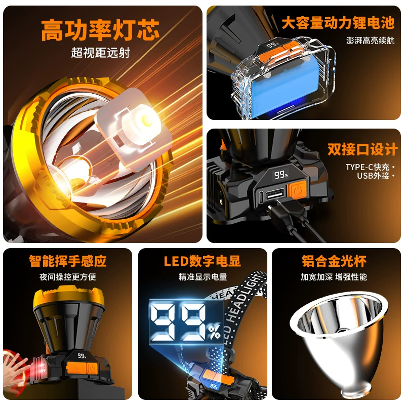 Night fishing headlight, strong light charging, ultra bright head mounted outdoor ultra long endurance flashlight, mining lamp, light sensing special