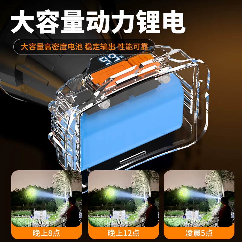 Night fishing headlight, strong light charging, ultra bright head mounted outdoor ultra long endurance flashlight, mining lamp, light sensing special