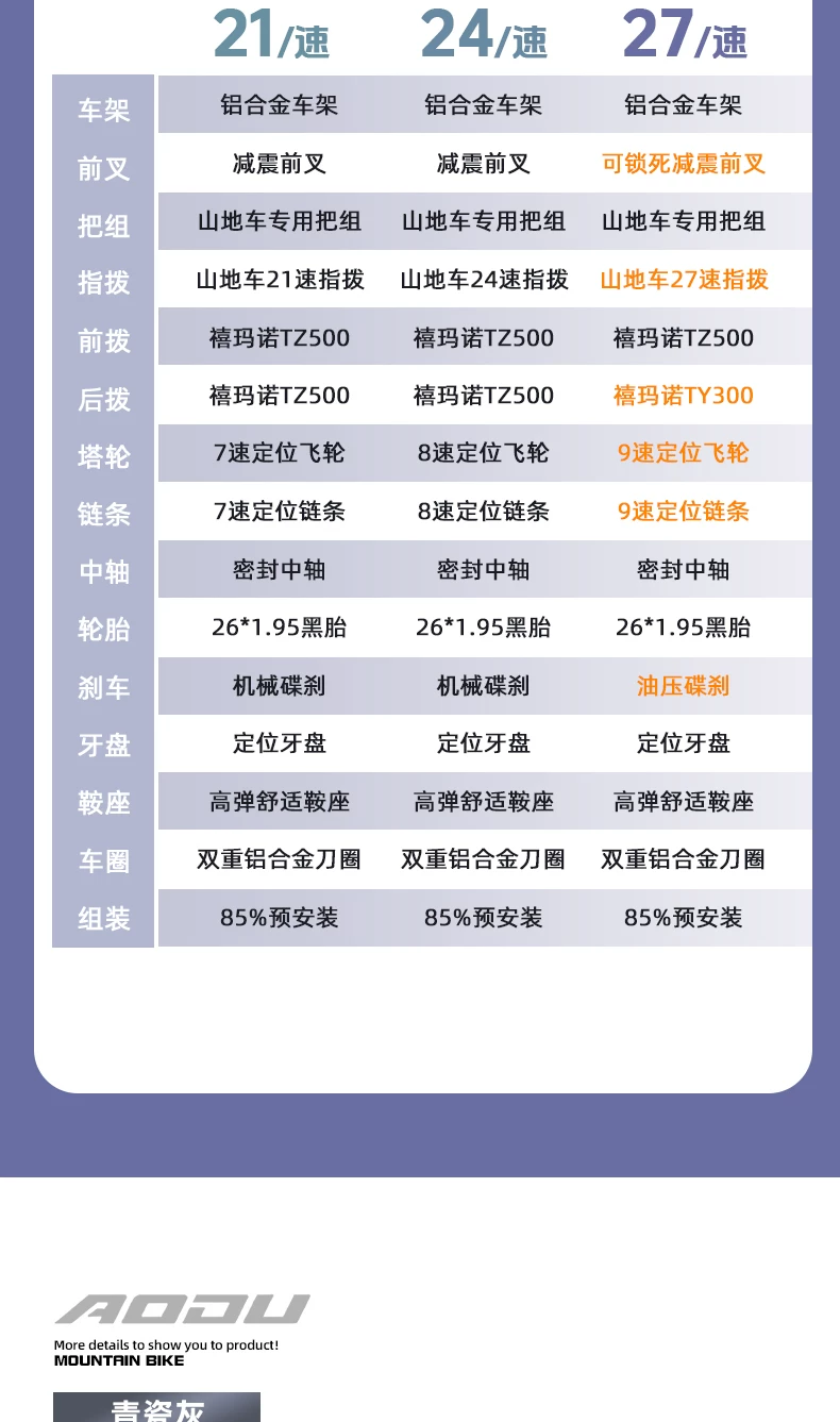 Yang Ma recommends mountain bikes, adult men's bikes, female teenagers' student road bikes, variable speed bikes