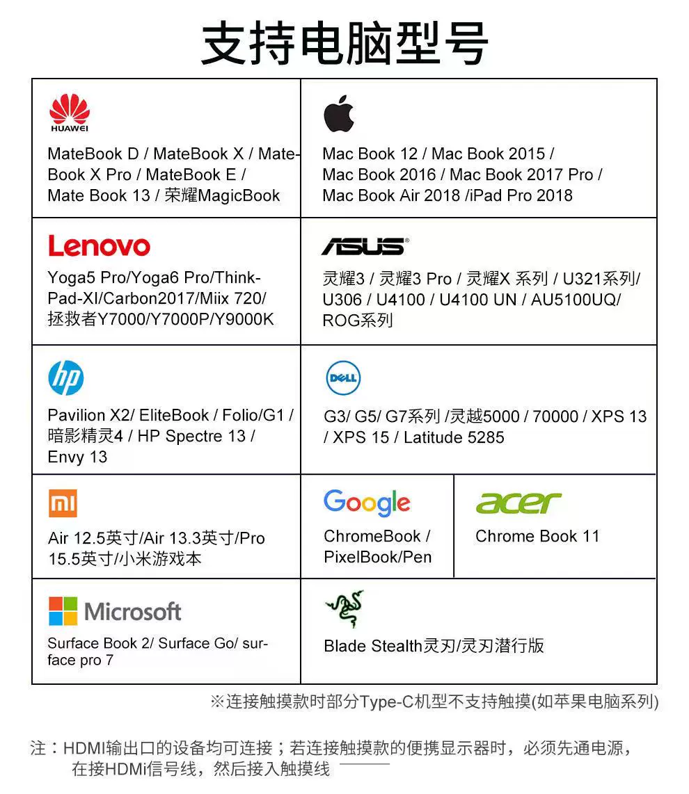 144Hz high refresh rate 16 inch 2K portable display with built-in speakers PS4 computer external expansion vertical screen NS same screen