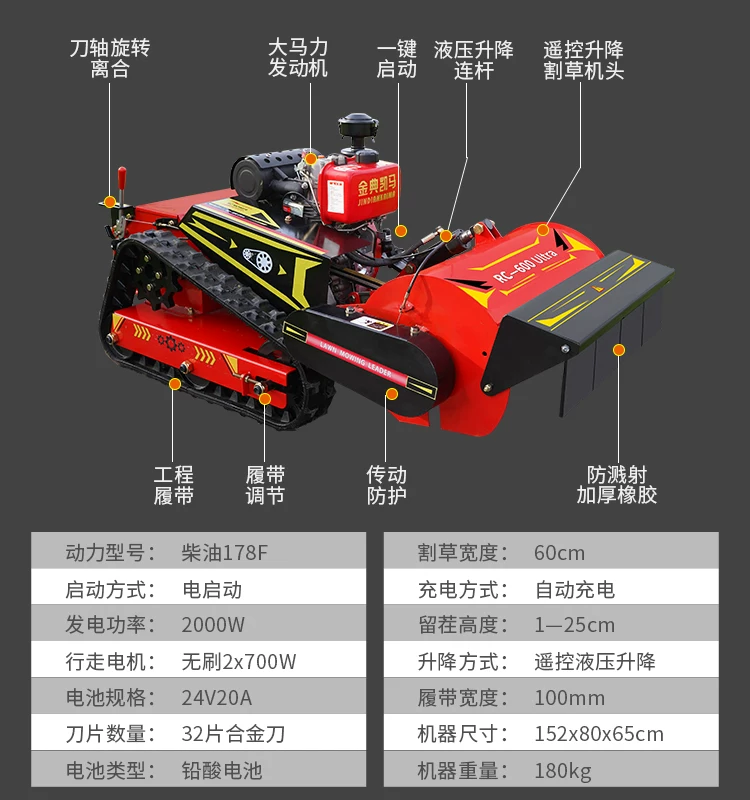 Remote control lawn mower, orchard track type weeding machine, lawn trimmer, garden all terrain land reclamation and grass breaking machine