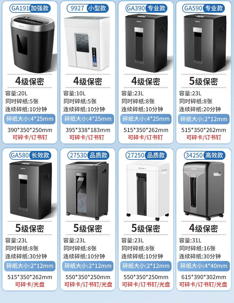 Deli 9939 shredder office specific large capacity fully automatic household small electric high-power commercial desktop paper file mini shredder 5-level confidential shredder CD card