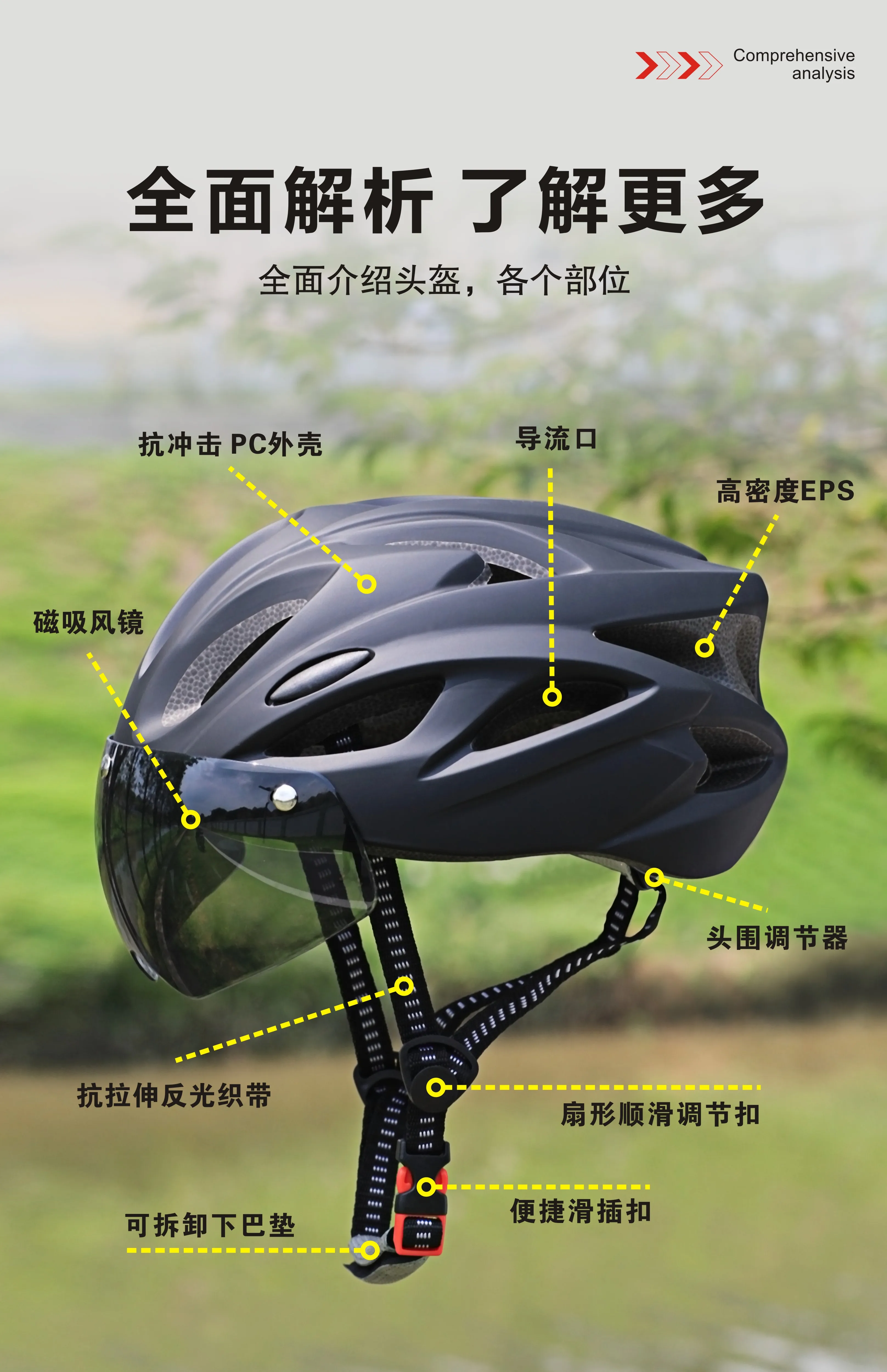 Passionate, super cool, instant delivery, food delivery, chauffeur, breathable and ventilated helmet, safety helmet, breathable summer bicycle riding helmet