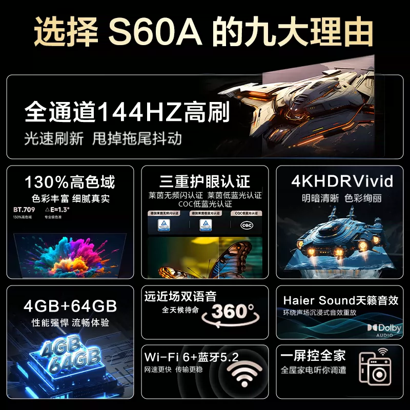 Смарт-ТВ Haier S60A 4K Ultra HD 75 дюймов