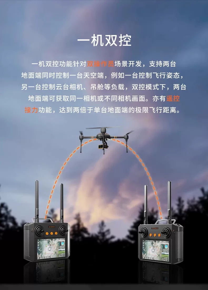 Yunzhuo H12 PRO model drone remote control, vehicle and vessel model transmitter, three body camera 1080P image