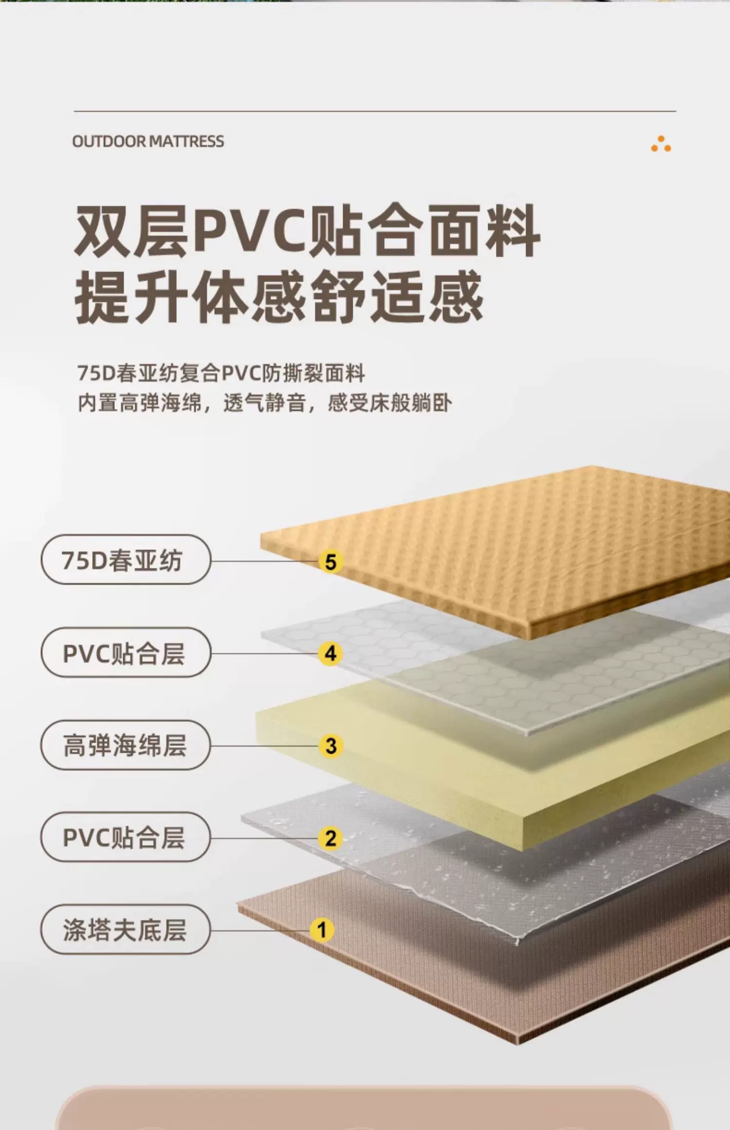 Automatic inflatable mattress, outdoor tent, camping equipment, camping supplies, portable home nap mats, floor mats