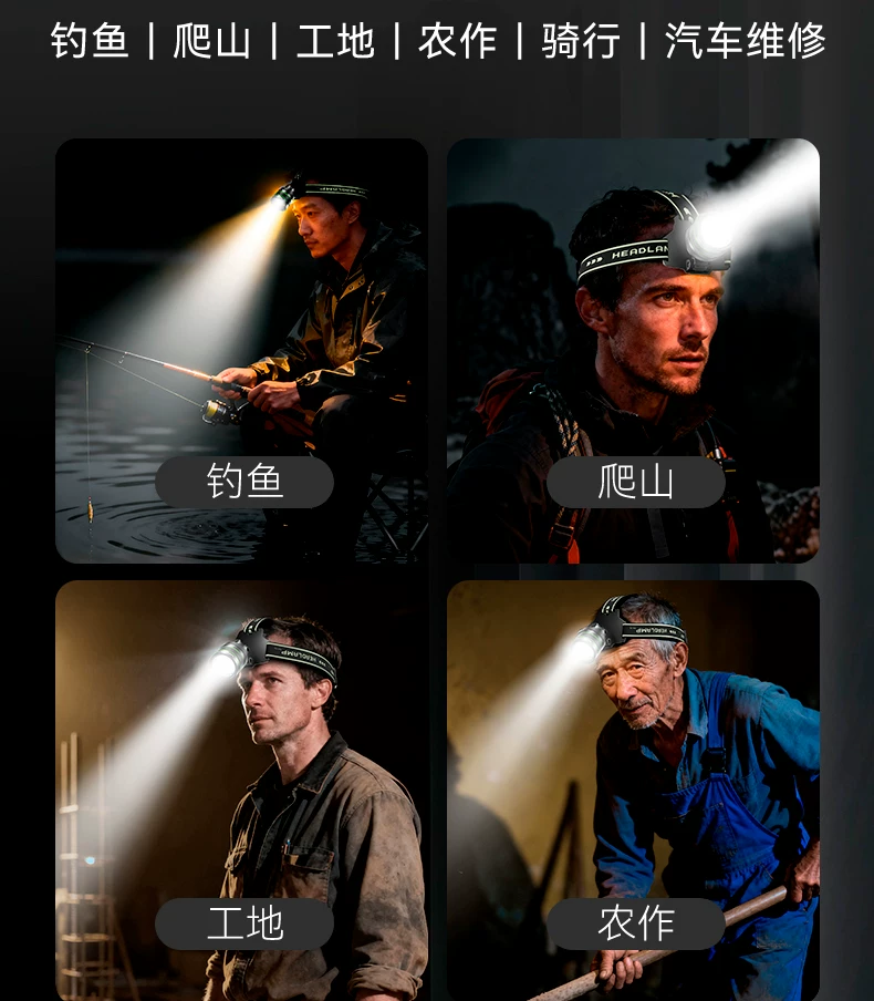 Mingjiu headlamp 2026 new strong light ultra bright head mounted outdoor hiking and fishing sensing ultra long endurance lighting lamp