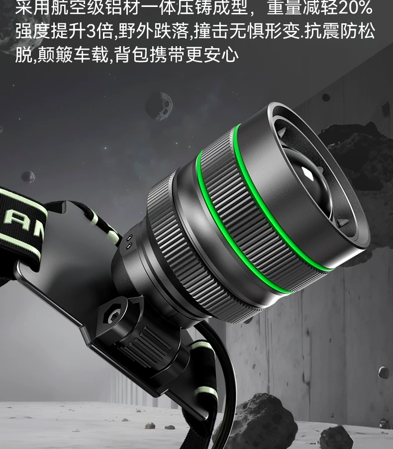 Mingjiu headlamp 2026 new strong light ultra bright head mounted outdoor hiking and fishing sensing ultra long endurance lighting lamp