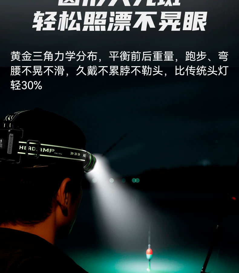 Mingjiu headlamp 2026 new strong light ultra bright head mounted outdoor hiking and fishing sensing ultra long endurance lighting lamp