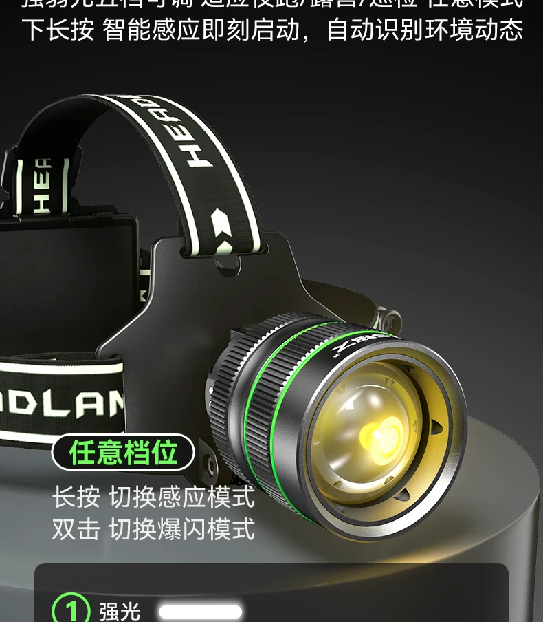 Mingjiu headlamp 2026 new strong light ultra bright head mounted outdoor hiking and fishing sensing ultra long endurance lighting lamp