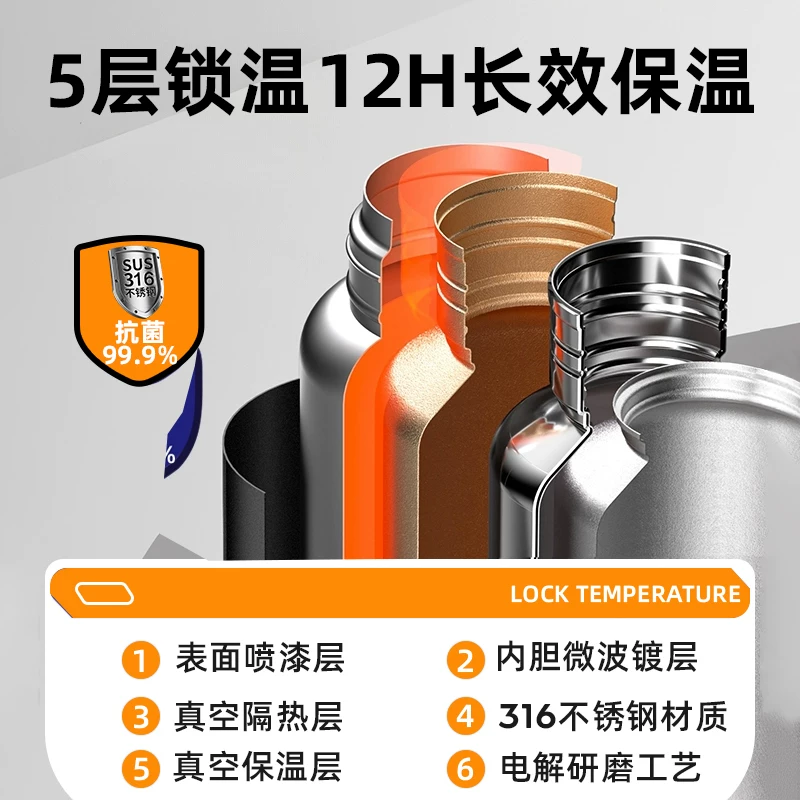 Cold Cup for Boys 2025 New Ice King Tonton Bucket Outdoor Sports Large Capacity Water Bottle Insulated Cup Water Cup