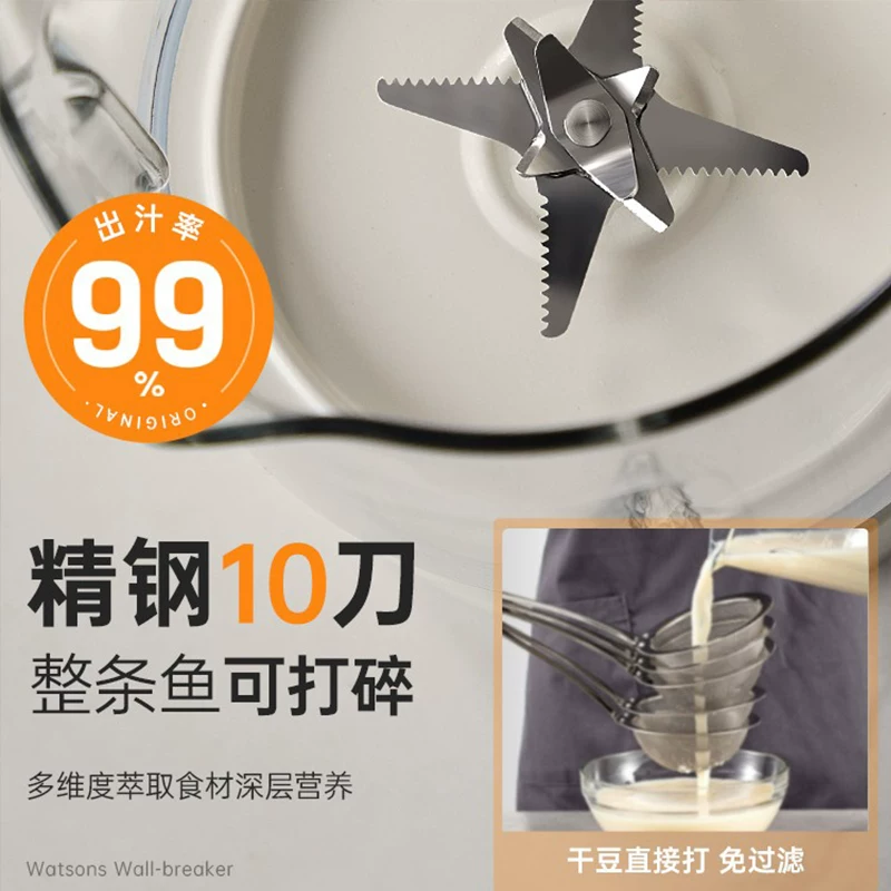 Кухонный комбайн OYIKEY GM-115 автоматический, 1.75л