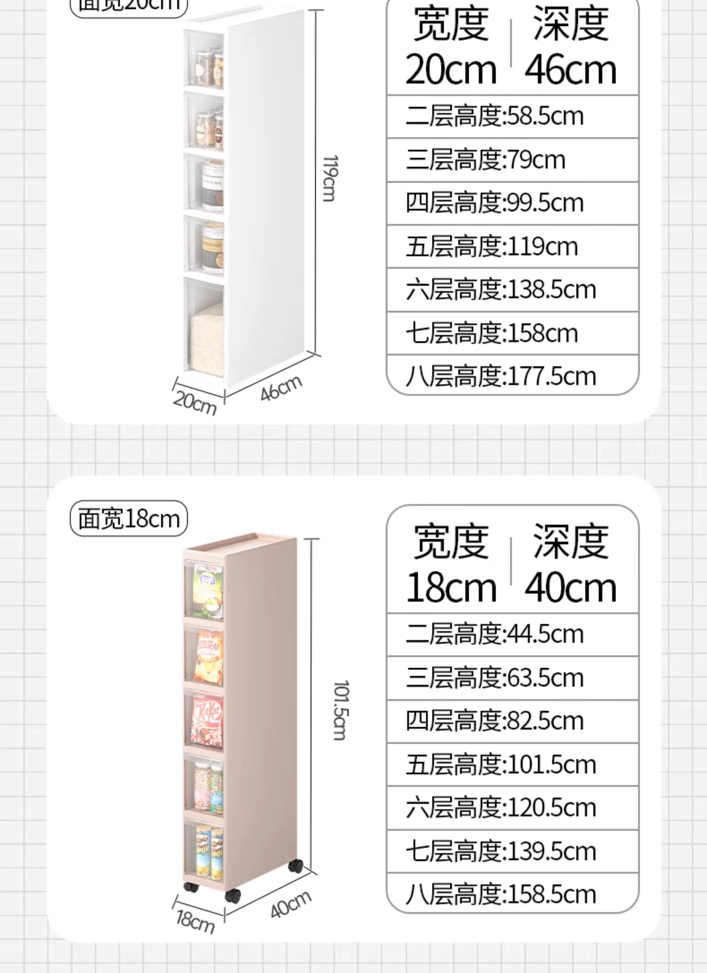 Sewing storage cabinet, kitchen shelf, 14/16/20cm ultra narrow edge cabinet, multi-layer dressing room crevice storage cabinet