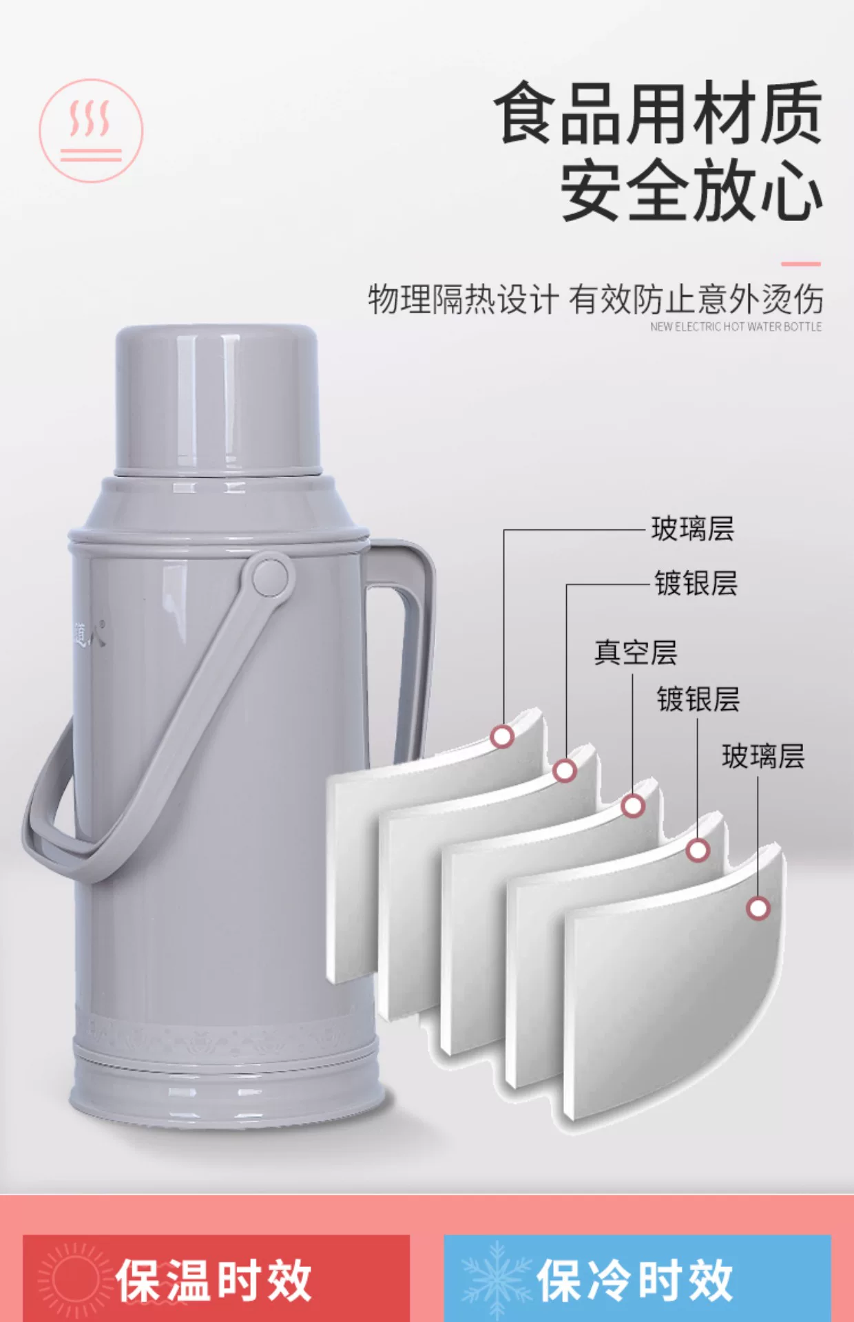 3.2L old-fashioned hot water bottle, household heater, student dormitory insulation, water bottle shell, large capacity glass tea bottle