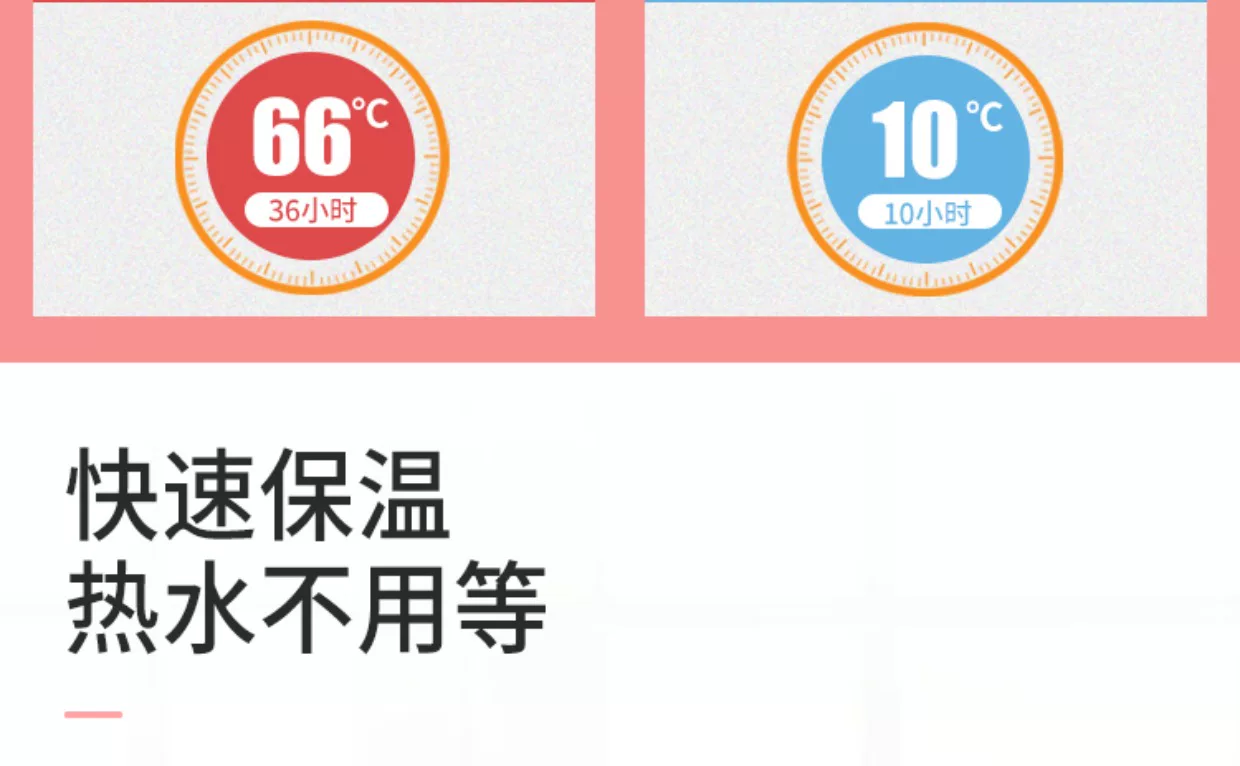 3.2L old-fashioned hot water bottle, household heater, student dormitory insulation, water bottle shell, large capacity glass tea bottle