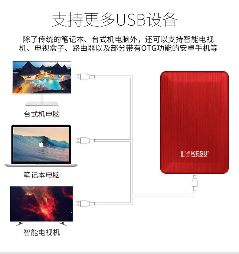 Keshuo 1t portable hard drive USB3.0 mobile phone computer high-speed transmission 500G mechanical hard drive external encryption
