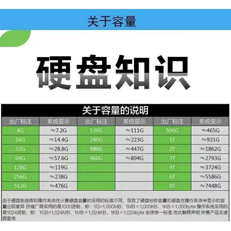 New 4TB hard drive 1TB 2TB 3TB 6TB enterprise grade Hikvision Dahua monitoring and recording mechanical hard drive desktop