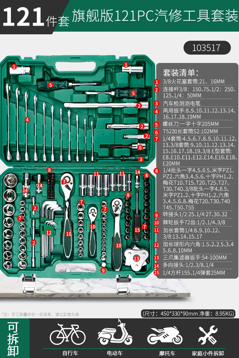 Taiwan made ratchet wrench combination new energy vehicle special socket repair tool set 4S store recommends CR-V material