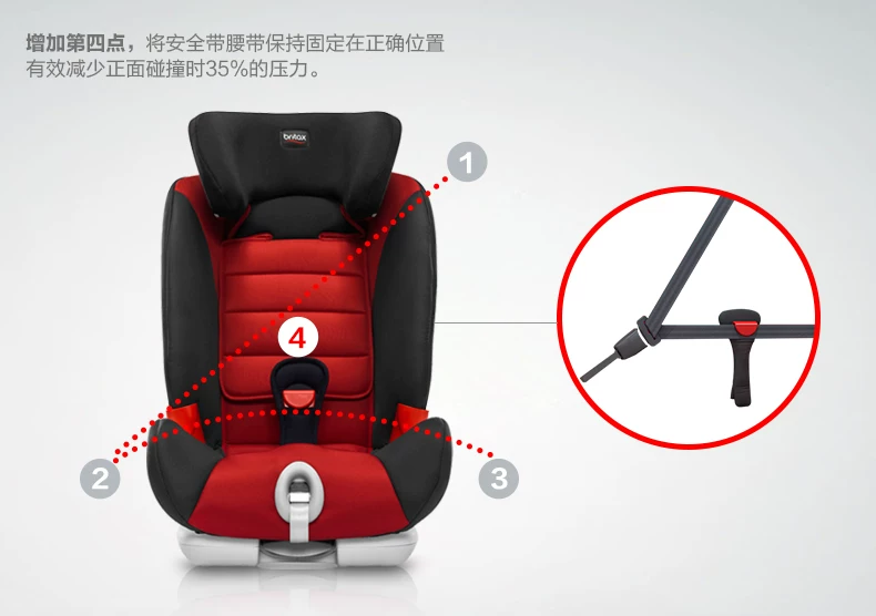 Германия Britax Baoqi Baihuang Caval
