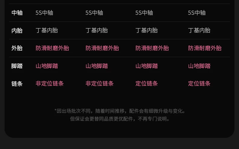 Mountaineering Bike Adult Female Variable Speed Youth Highway Campus Shock Absorber Bike 24 inch Male Junior High School Student