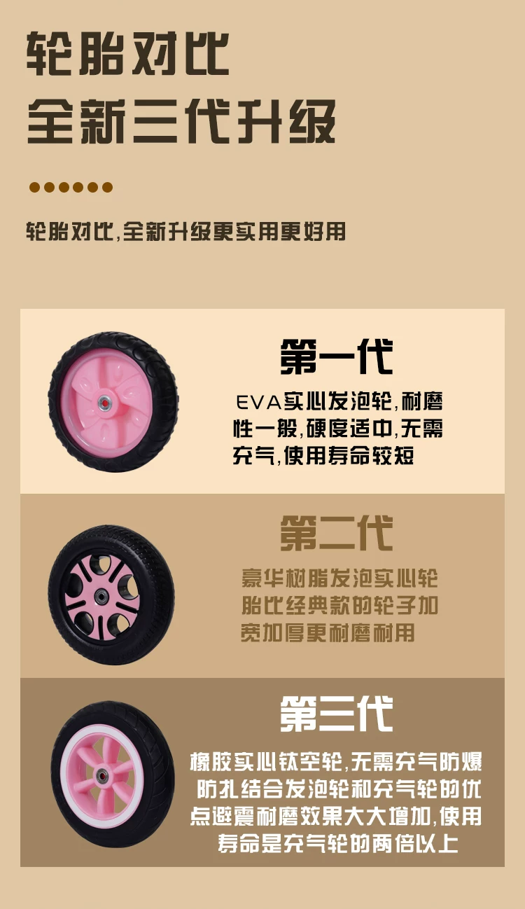 Children's tricycle, bicycle, 2-5 years old, male and female, 3-year-old, baby, handcart, lightweight foot pedal, sliding bicycle