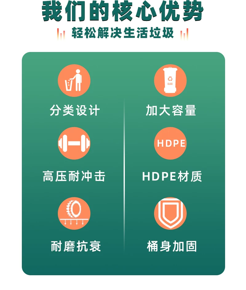 Shanghai classification dedicated outdoor large garbage bin 240 liters commercial dry and wet sanitation bin kitchen waste property community with wheels