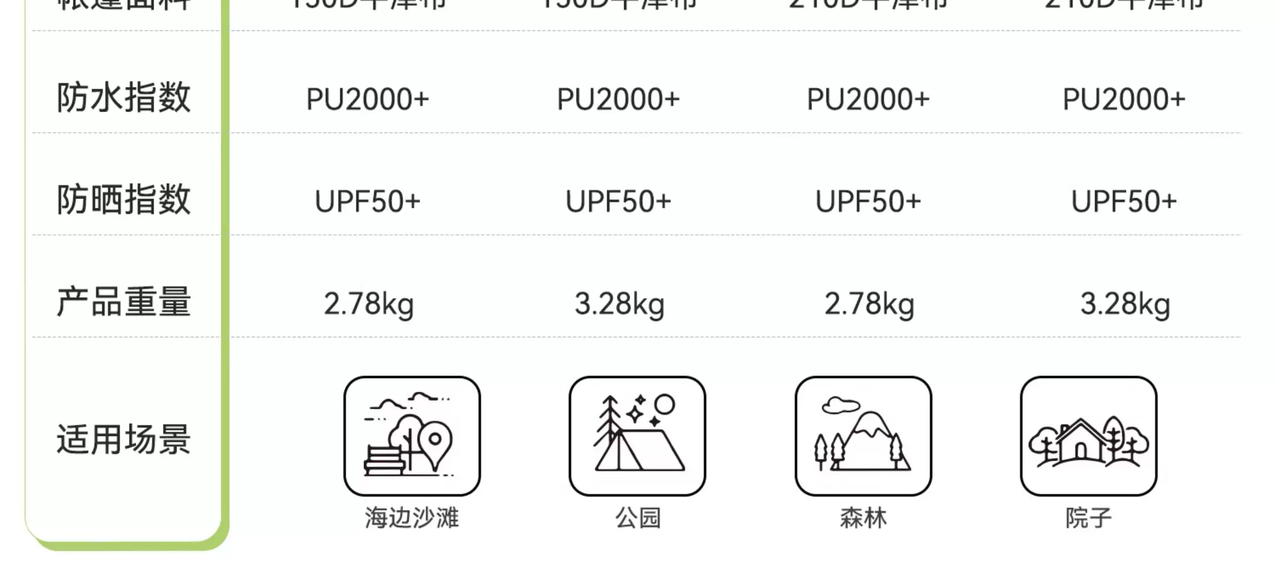 Primitive person automatic quick opening tent for three seasons, with double person rain and moisture resistance, no need to set up camping tent combination