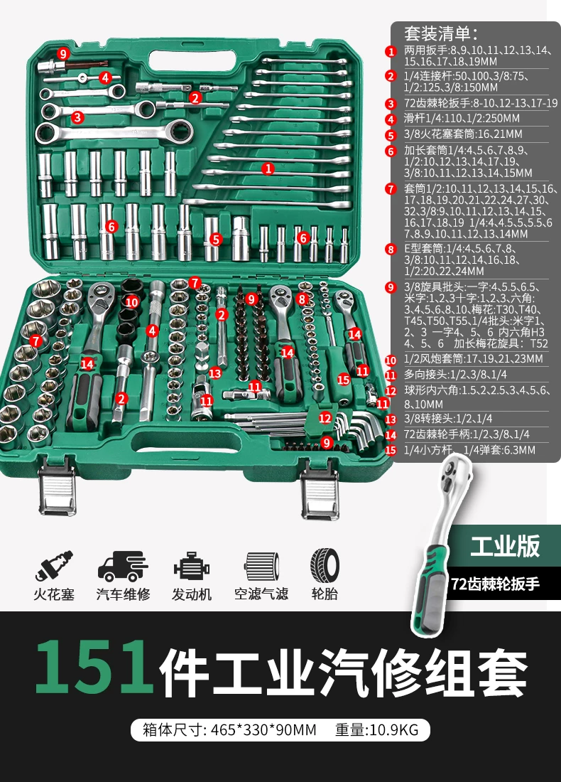 46 piece set of auto repair tools for new energy vehicle maintenance, 72 tooth ratchet wrench, professional tool S2 set