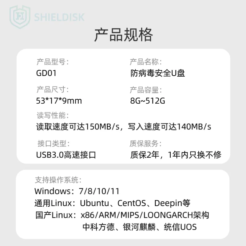 防病毒指纹U盘 光驱U盘 内网安全U盘 支持国产电脑 国密芯片加密