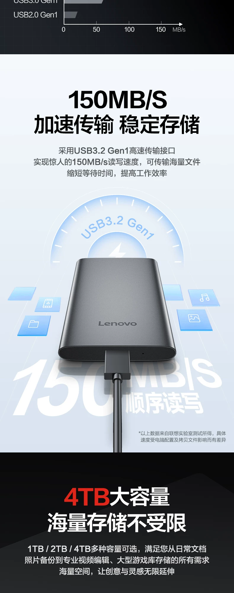 Popular Lenovo F508 portable hard drive 2t large capacity high-speed 1t USB 3.2 external tablet