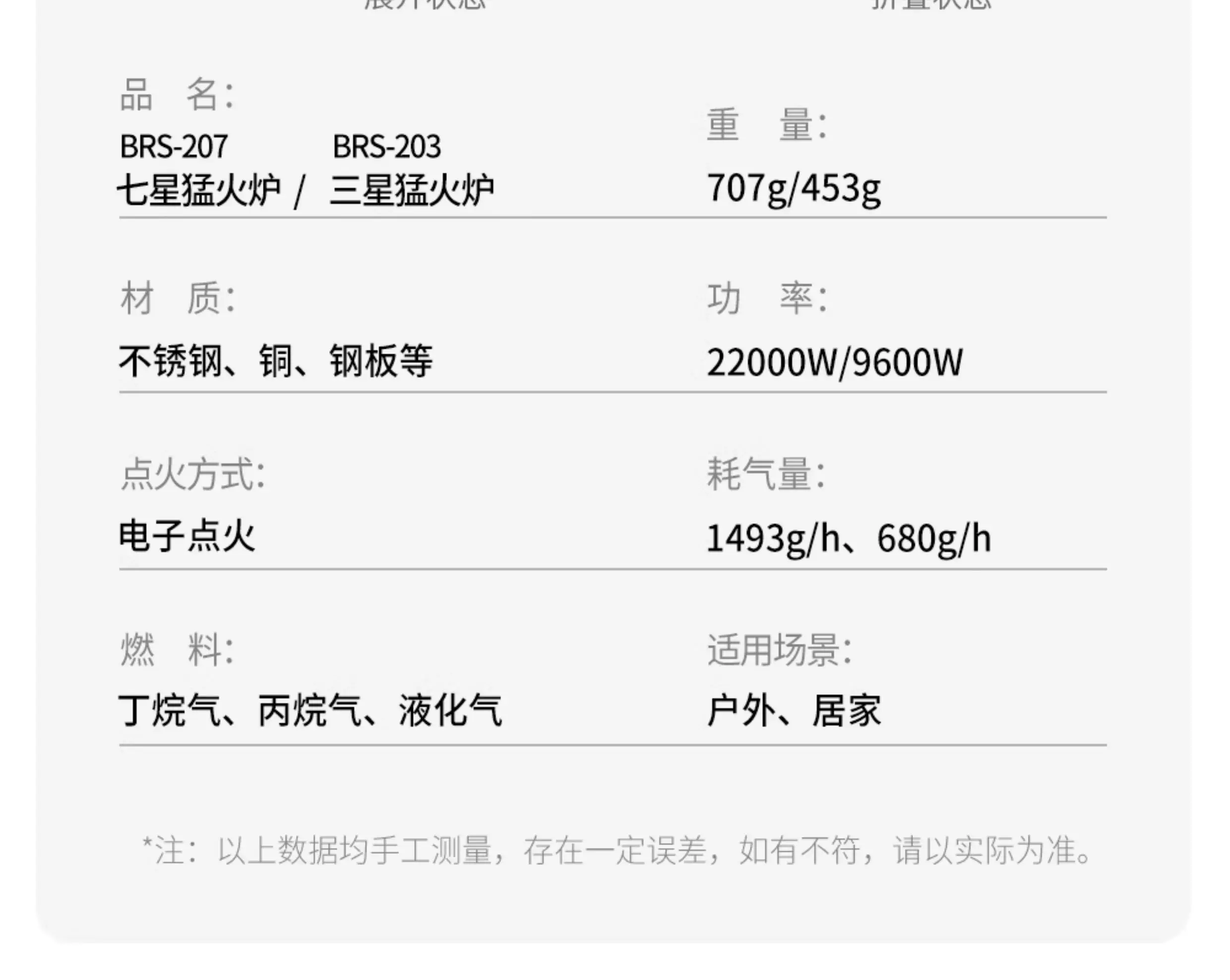 BRS-207户外炉具防风高山炉头野外露营便携式燃气炉七星灶猛火炉