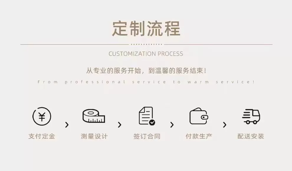 Гардеробная система Overseas из OSB плиты