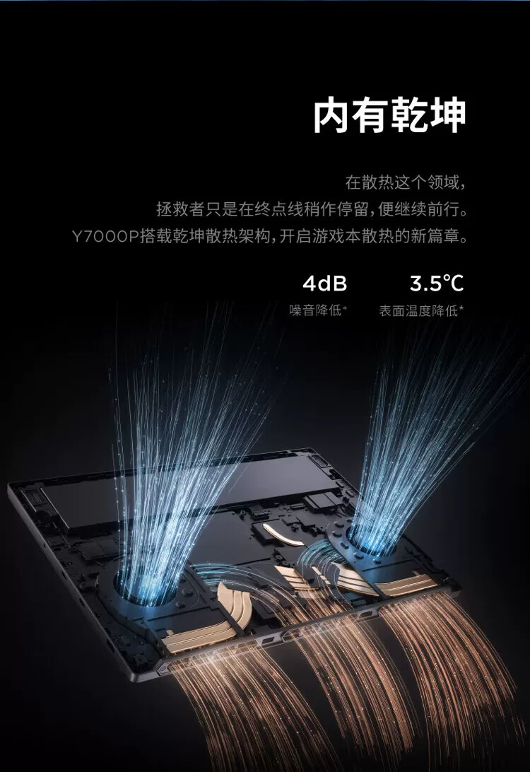 Ноутбук Lenovo/Lenovo Savior Y7000P i7 14700HX RTX4070 с высокой щеткой