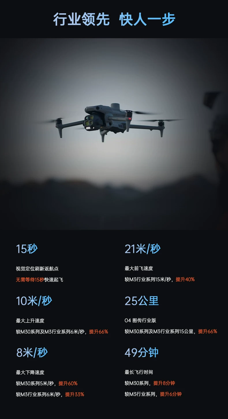 DJI Yu 4T thermal imaging drone M4E Yu 3t emergency mapping drone inspection power infrared night vision device