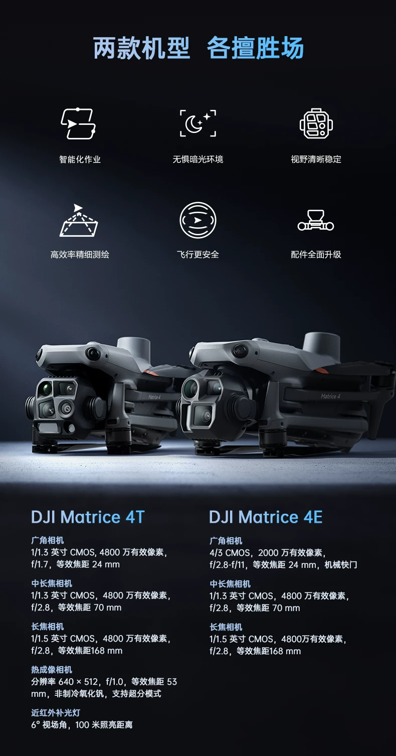 DJI Yu 4T thermal imaging drone M4E Yu 3t emergency mapping drone inspection power infrared night vision device