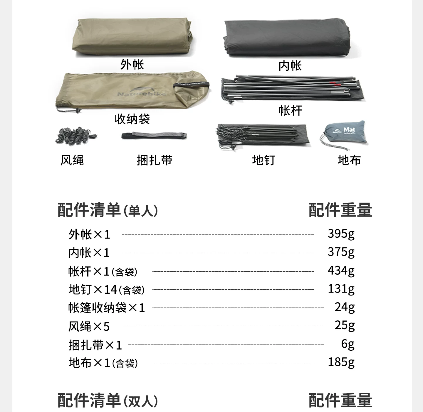Professional mountaineering lightweight tent, three seasons outdoor camping tent, Nuoke Yunshang series single person ultra light tent
