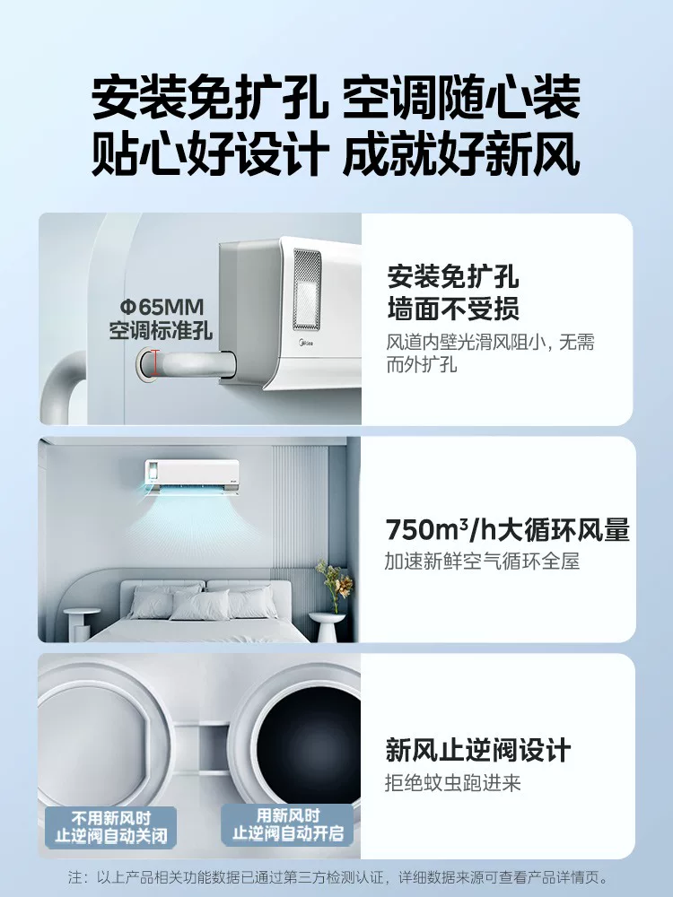 2024 Новый кондиционер Pinmei Статический свежий ветер 1.5 ПИЛГЛЕС
