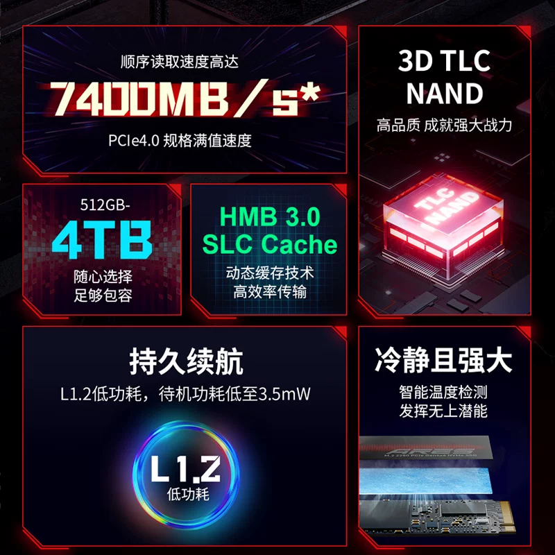 Твердотельный накопитель Lexar ARES M2 SSD большой емкости 4 ТБ, подходит для ноутбуков PCIE4.0, чтение 7400 МБ/с